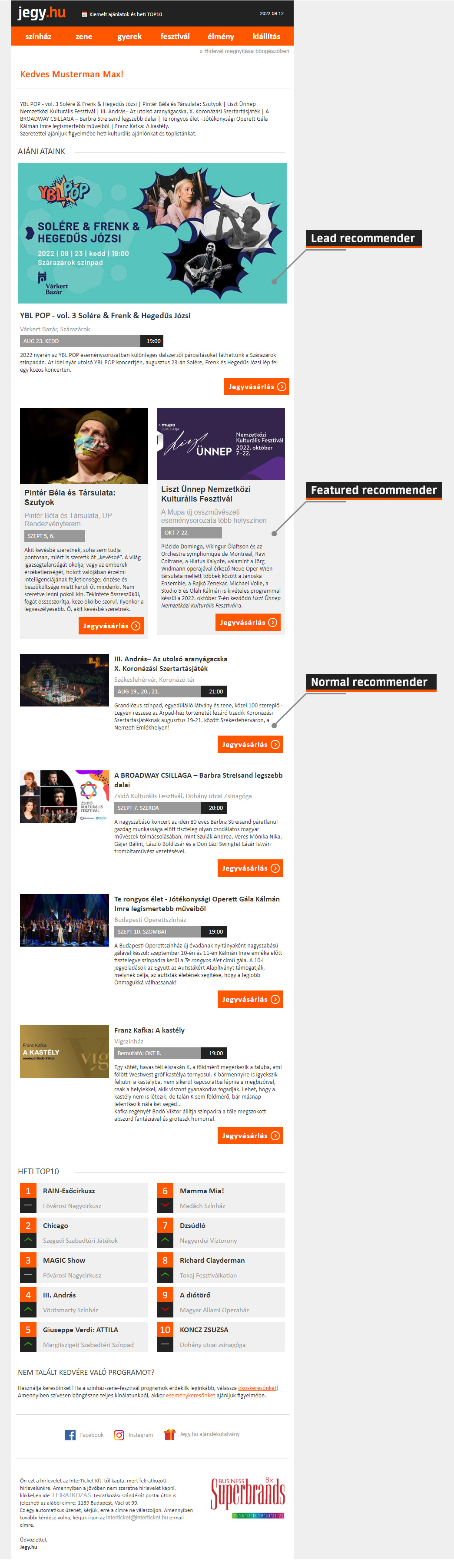 Jegy.hu reguler newsletter recommenders